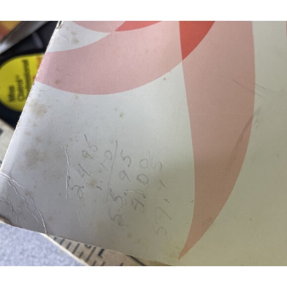 ALL ABOUT WIGS by SCHAEFER 1962 HOW TO SELL FIT CUT STYLE VTG Beauty Shop Decor - Picture 9 of 9